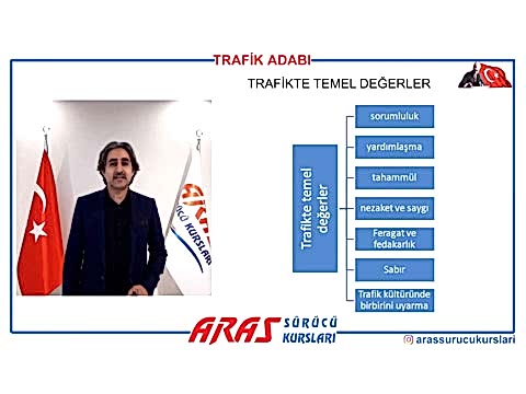 Trafik Adabı 1